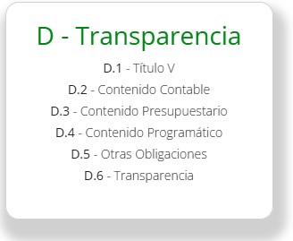 D Transparencia
